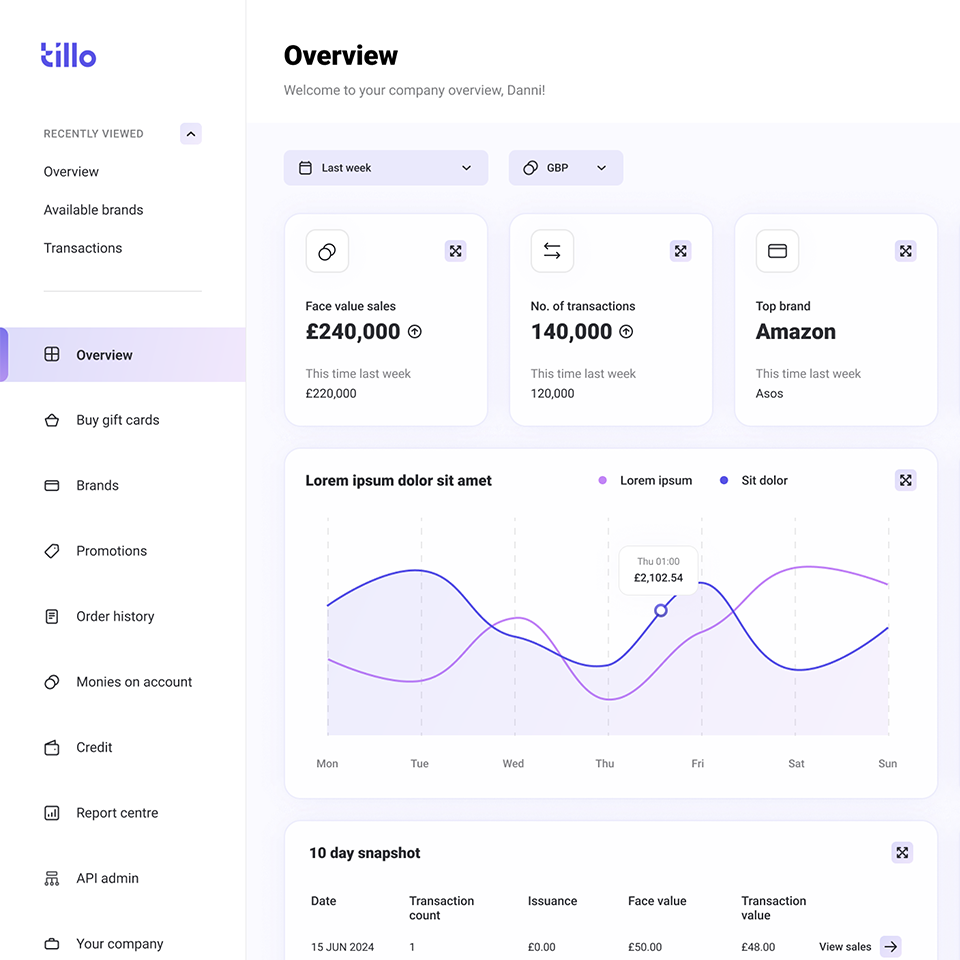 Tillo Hub Dashboard